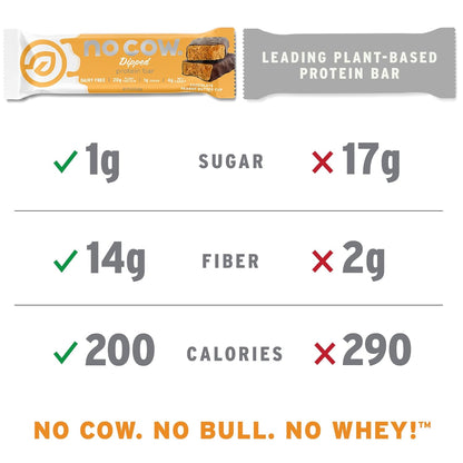 No Cow High Protein Bars,20g Vegan Protein, High Fiber, Low Sugar, Keto Friendly, Dairy & Gluten Free